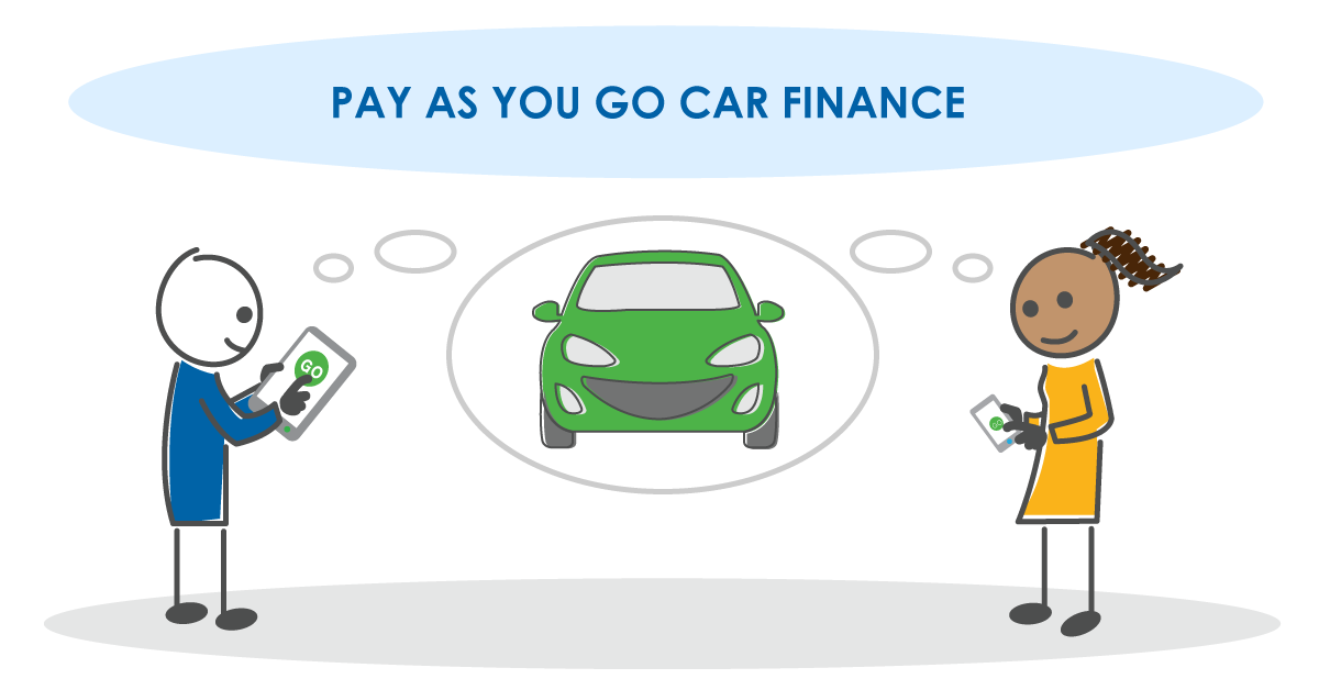 pay as you go car finance characters with car
